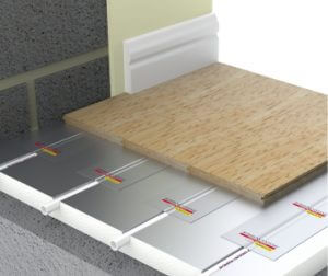 Easy Overlay Panel